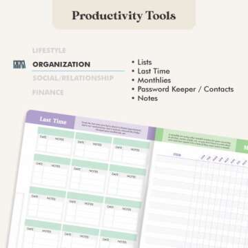 Back to Basics 2024 Weekly Planner - Minimalist, Productive