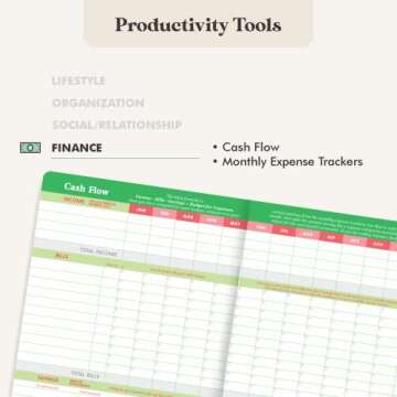Back to Basics 2024 Weekly Planner - Minimalist, Productive