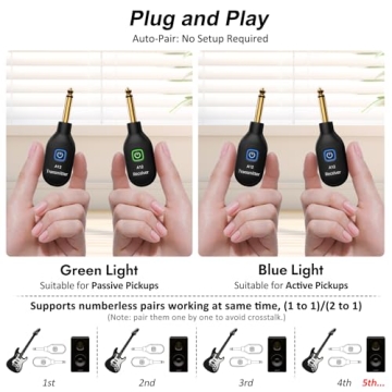 A12 Wireless Guitar Transmitter Receiver - 2.4GHz System, 24-bit 48KHz Audio, 100ft Range, No Latency, Rechargeable, Easy Pairing for Electric Guitar & Bass - Guitar Accessories