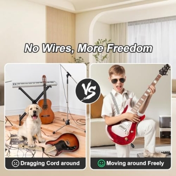 A12 Wireless Guitar Transmitter Receiver - 2.4GHz System, 24-bit 48KHz Audio, 100ft Range, No Latency, Rechargeable, Easy Pairing for Electric Guitar & Bass - Guitar Accessories