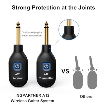 A12 Wireless Guitar Transmitter Receiver - 2.4GHz System, 24-bit 48KHz Audio, 100ft Range, No Latency, Rechargeable, Easy Pairing for Electric Guitar & Bass - Guitar Accessories
