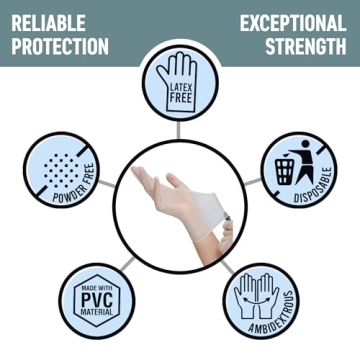 MEDPRAYER Vinyl Exam Gloves - Safe & Reliable Protection