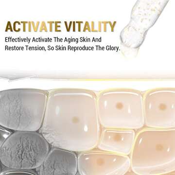 24K Gold Anti Aging Face Serum Moisturizer Enriched with Vitamin C Serum, Hyaluronic Acid, Vitamin E Cream for Day and Night Wrinkle Reduction, Re-Activate Skin Youth (1FL.OZ)