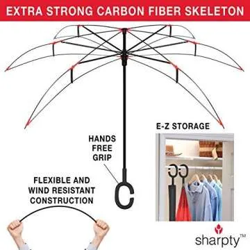 Stylish Sharpty Inverted Windproof Umbrella for Everyone