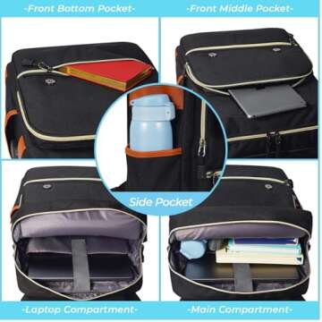 Stylish Ronyes Vintage Backpack with USB Port for All