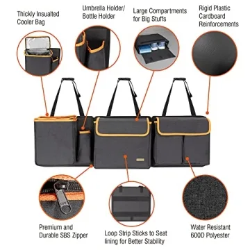 MARKSIGN Deluxe SUV Trunk Organizer with Built-in Cooler