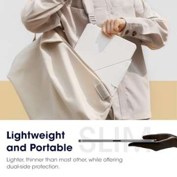 PITAKA iPad Pro 12.9 Case, Compatible with iPad Air 13 Inch (M2) & iPad Pro 12.9 (3-6th Gen) 2022/2021/2020/2018, Lightweight Portrait/Landscape Magnetic Case with 4 Standing Angles - White