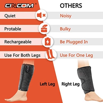 CINCOM Wireless Leg Massager for Pain Relief and Circulation