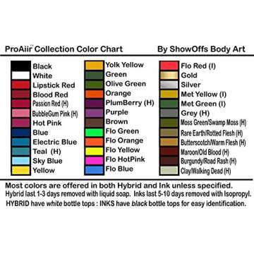 ProAiir Face and Body Painting Makeup - 4oz (120ml) Electric Blue