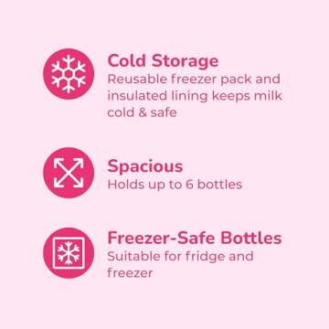 Spectra Baby USA - Pink Cooler Set with Ice Pack and 2 Bottles