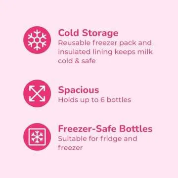 Spectra Baby USA - Pink Cooler Set with Ice Pack and 2 Bottles