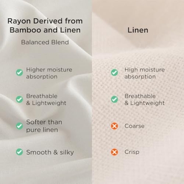 Bedsure Cooling Sheets for King Size Bed, 4 Pcs Blend of Rayon Derived from Bamboo Linen Sheets, 15" Deep Pockets, Silky Ultra Soft Breathable for Hot Sleepers - White