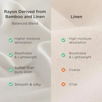 Bedsure Cooling Sheets for King Size Bed, 4 Pcs Blend of Rayon Derived from Bamboo Linen Sheets, 15" Deep Pockets, Silky Ultra Soft Breathable for Hot Sleepers - White