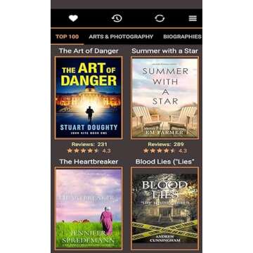 Free Books for Kindle Fire Amazon Fire phone