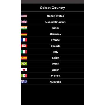 Free Books for Kindle Fire Amazon Fire phone