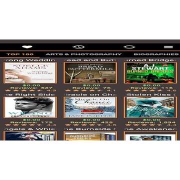 Free Books for Kindle Fire Amazon Fire phone