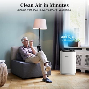 Okaysou AirMax8L 5-in-1 HEPA Air Purifier for Home