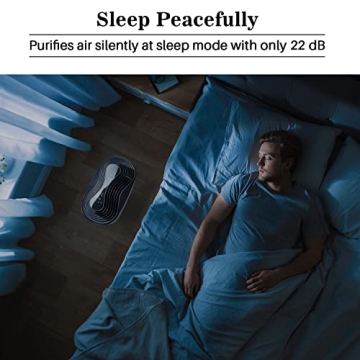 Okaysou AirMax8L 5-in-1 HEPA Air Purifier for Home