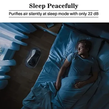 Okaysou AirMax8L 5-in-1 HEPA Air Purifier for Home