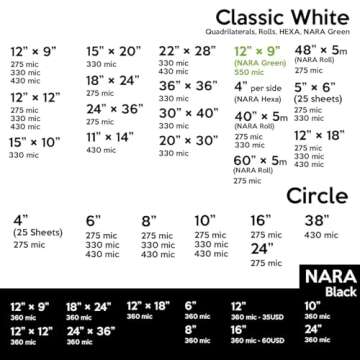 NARA Alcohol Ink Paper | White | 36 inches x 36 inches (36”x36”) | 330 microns/250 GSM | Medium+ Paper | 10 Sheets | Paper for Alcohol Ink Art Painting | 100% Stain-Free