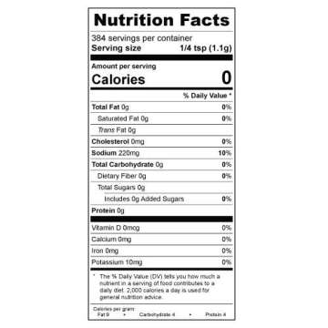 SuckleBusters SPG BBQ Rub: Best Seasoning for Grilling