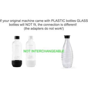 2 Glass Bottles for (NOT INTERCHANGEABLE WITH PLASTIC) SodaStream Aqua Fizz, Crystal and Penguin Carbonating Sparkling Water Machines