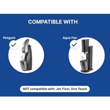 2 Glass Bottles for (NOT INTERCHANGEABLE WITH PLASTIC) SodaStream Aqua Fizz, Crystal and Penguin Carbonating Sparkling Water Machines