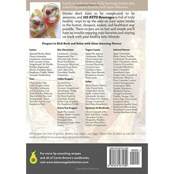 Delicious Keto Beverages for Low-Carb Living