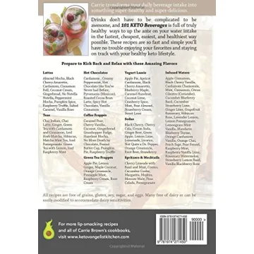 Delicious Keto Beverages for Low-Carb Living