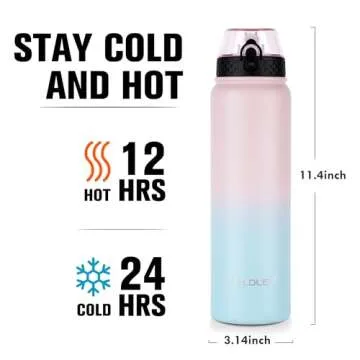 Oldley Insulated Water Bottle 32oz Water Bottles with Straw, Stainless Steel Water Bottle with 3 Lids, Double Wall Vacuum Bottles for Adult, Sports Bottles for School Travel, Light Pink-Blue