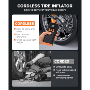 Zeee Portable Tire Inflator with LCD Display, 150PSI