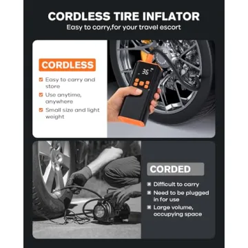 Zeee Portable Tire Inflator with LCD Display, 150PSI