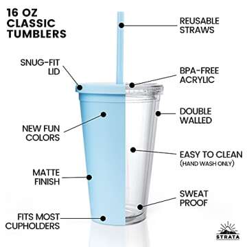 STRATA CUPS Classic 16 Oz Tumbler with Lid and Straw (12 pack) - Pastel Periwinkle Colored Cups, Double Wall Matte Acrylic Tumblers with Lids and Straws Cleaner! Vinyl Customizable DIY Party Gifts
