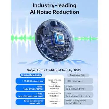 BOYA BOYALINK 3 Wireless Microphone with AI Noise Reduction