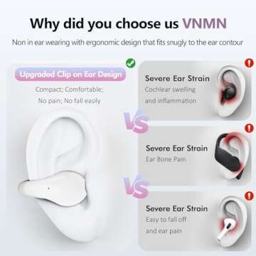 VNMN Open Ear Clip On Earbuds Bluetooth 5.3 Wireless Earbuds, Lightweight Comfort Bone Conduction Headphones with 36 Hours Smart Digital Display Waterproof Sport Ear Buds Fit Running, Workout, White