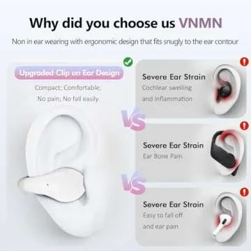 VNMN Open Ear Clip On Earbuds Bluetooth 5.3 Wireless Earbuds, Lightweight Comfort Bone Conduction Headphones with 36 Hours Smart Digital Display Waterproof Sport Ear Buds Fit Running, Workout, White