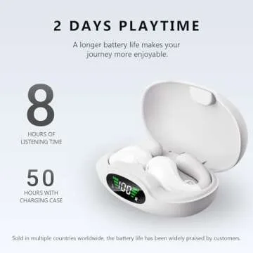 VNMN Open Ear Clip On Earbuds Bluetooth 5.3 Wireless Earbuds, Lightweight Comfort Bone Conduction Headphones with 36 Hours Smart Digital Display Waterproof Sport Ear Buds Fit Running, Workout, White