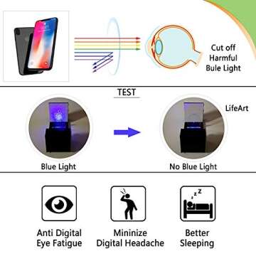 LifeArt Blue Light Blocking Glasses, Anti Eyestrain, Computer Reading Glasses, Gaming Glasses, TV Gl...