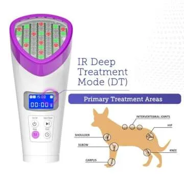Light Therapy Device for Pets - Pain Relief & Healing
