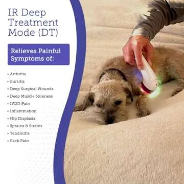 Light Therapy Device for Pets - Pain Relief & Healing