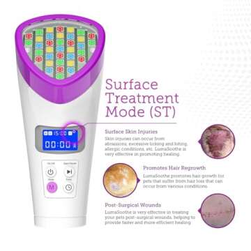 Light Therapy Device for Pets - Pain Relief & Healing