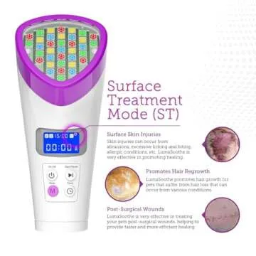 Light Therapy Device for Pets - Pain Relief & Healing