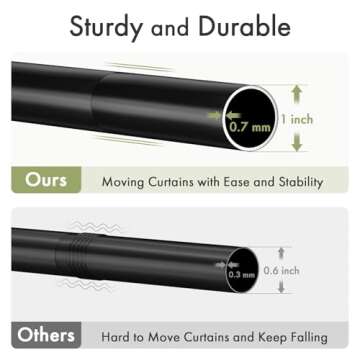 AmazerBath Spring Tension Shower Curtain Rod, 31-75 Inches Heavy Duty Shower Curtain Rod Rust Proof Bathroom Curtain Rod, Adjustable Shower Curtain Rod No Drill Easy Segmented Installation, Black