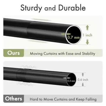 AmazerBath Spring Tension Shower Curtain Rod, 31-75 Inches Heavy Duty Shower Curtain Rod Rust Proof Bathroom Curtain Rod, Adjustable Shower Curtain Rod No Drill Easy Segmented Installation, Black