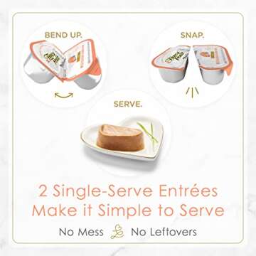 Purina Fancy Feast Gourmet Pate Wet Cat Food, Petites Wild Alaskan Salmon Entree - (Pack of 12) 2.8 oz. Tubs