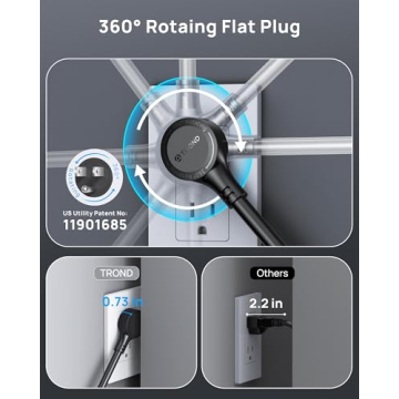 TROND 360° Rotating Flat Plug Surge Protector Power Strip with USB Ports