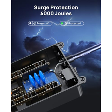 TROND 360° Rotating Flat Plug Surge Protector Power Strip