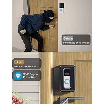 DG-Direct Anti-Theft Video Doorbell Mount for Home