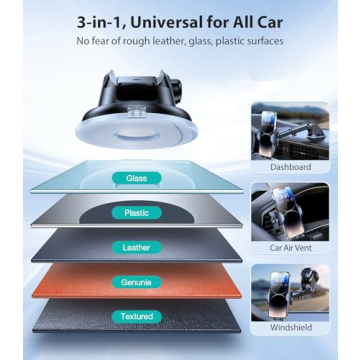 VICSEED Powerful Suction Rally Racing-Grade Car Phone Holder