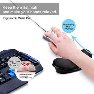 LINGSFIRE Memory Foam Mouse Wrist Rest Keyboard Support for Office Use